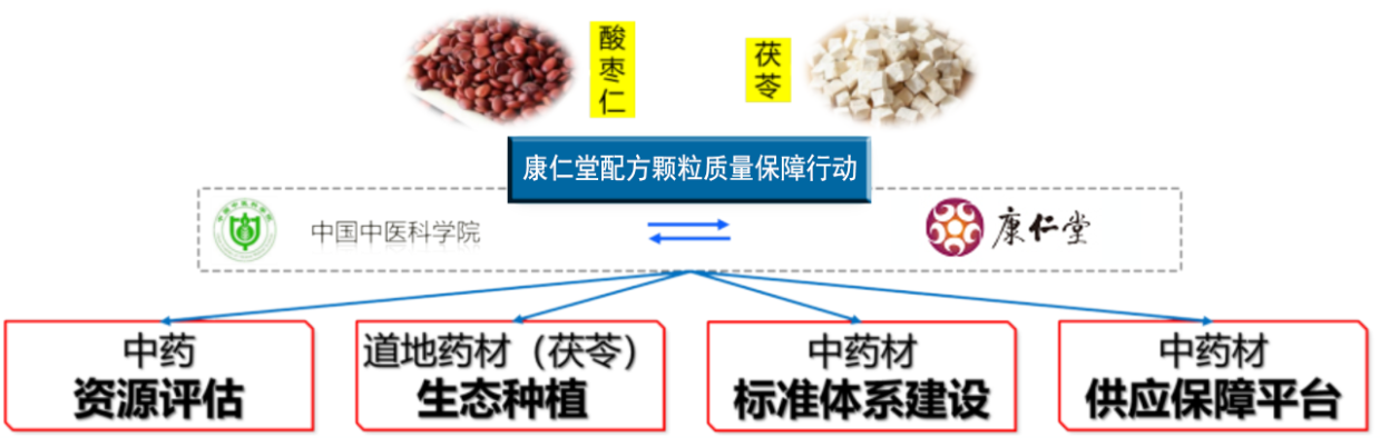 產(chǎn)品介紹 產(chǎn)品介紹